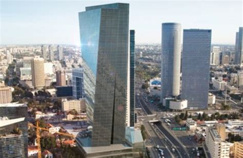 mount zion hotel jerusalem|Azrieli .